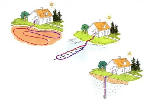 Kynningar- og samráðsfundar vegna fyrirhugaðra breytinga á styrkjakerfi vegna kaupa á varmadælum.